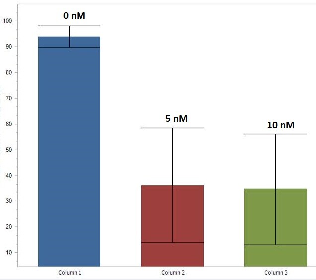 FK 866 hydrochloride 4808