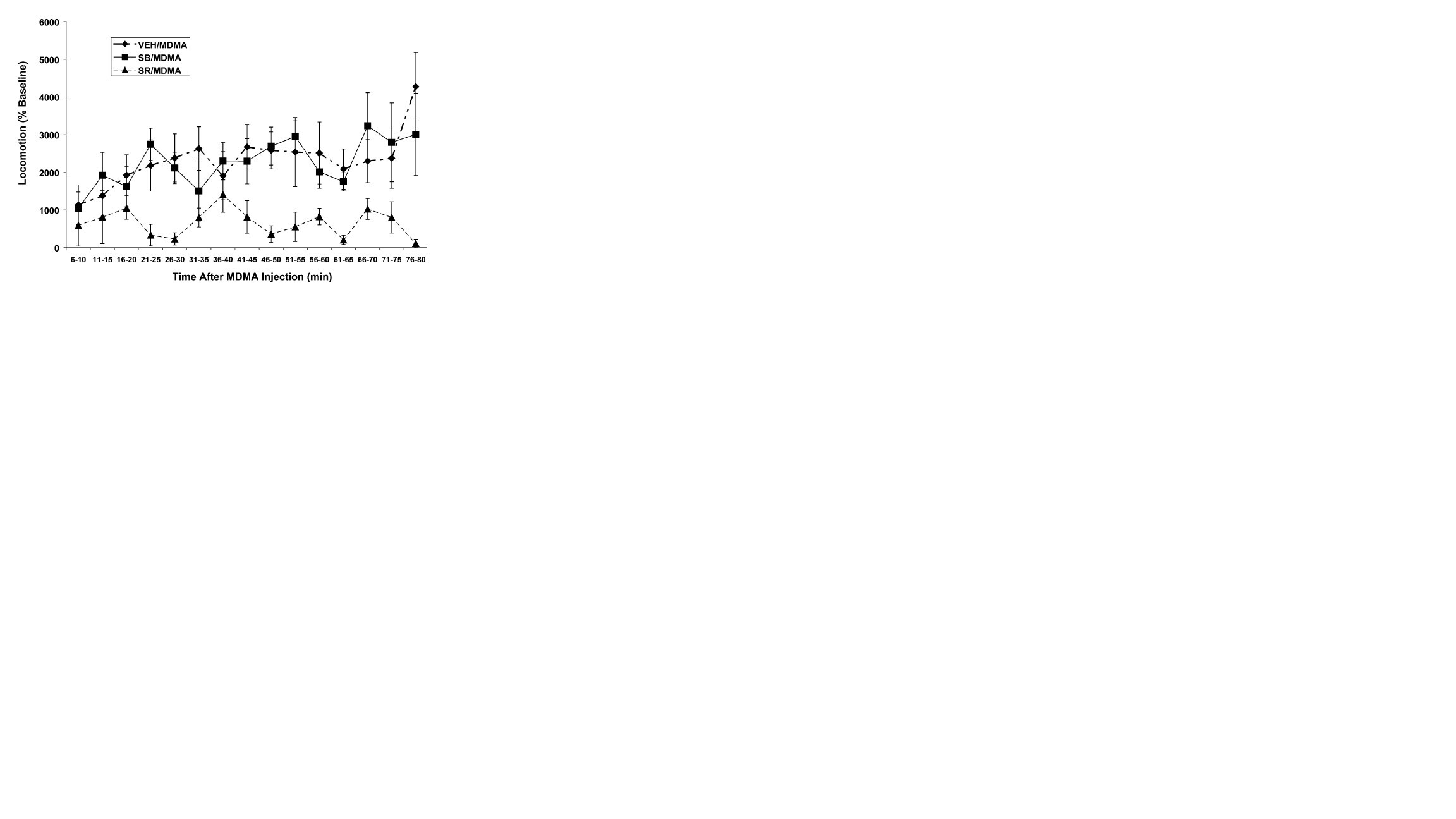 Eplivanserin hemifumarate 4958