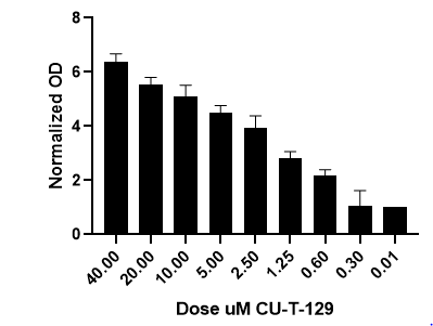 CU-T12-9 5414