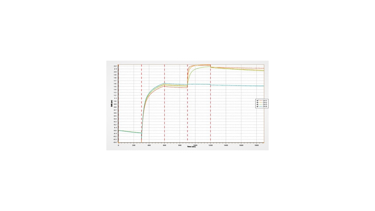 Recombinant Human ALCAM Fc Chimera (HEK293-expressed), CF 7187-AL