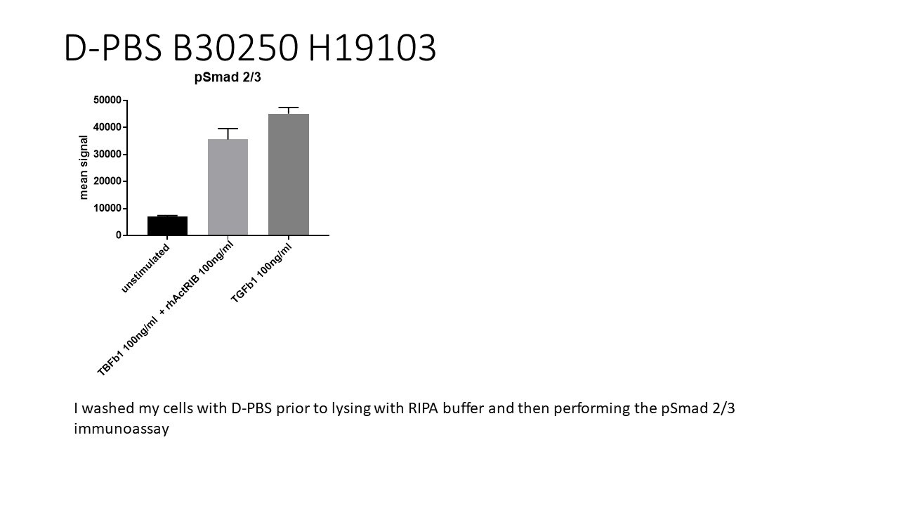 DPBS, no Ca and Mg salts, no phenol red B30250
