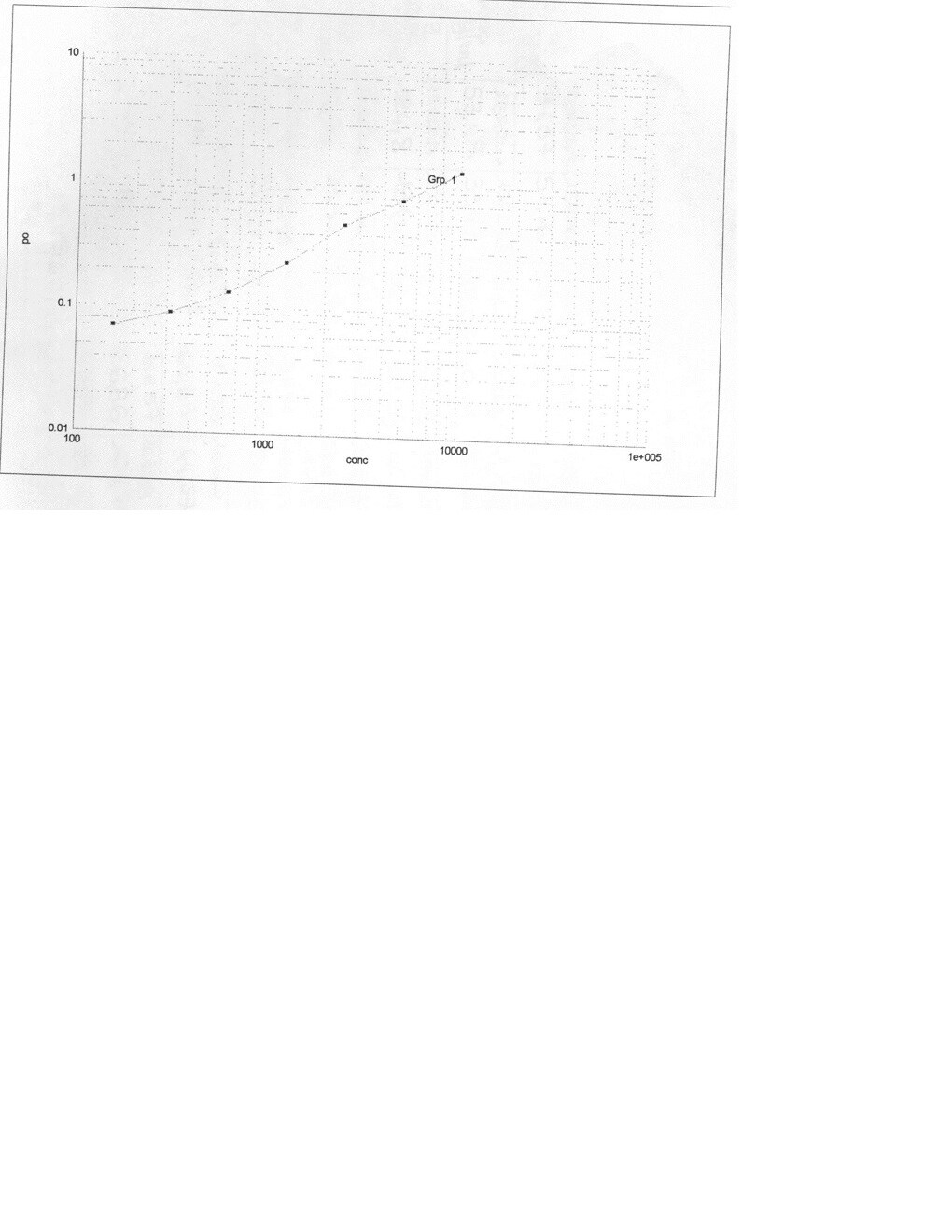Human TACE/ADAM17 DuoSet ELISA DY930