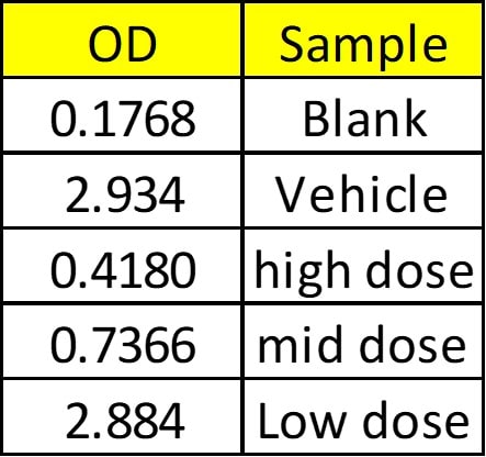 Goat IgG HRP-conjugated Antibody HAF017