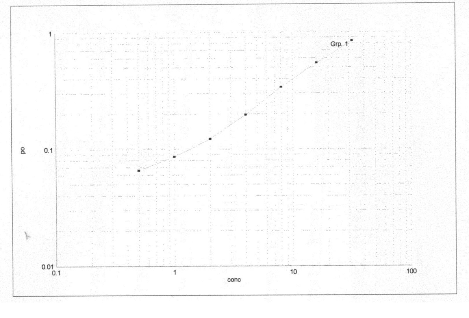 Human TNF-alpha Quantikine HS ELISA HSTA00D