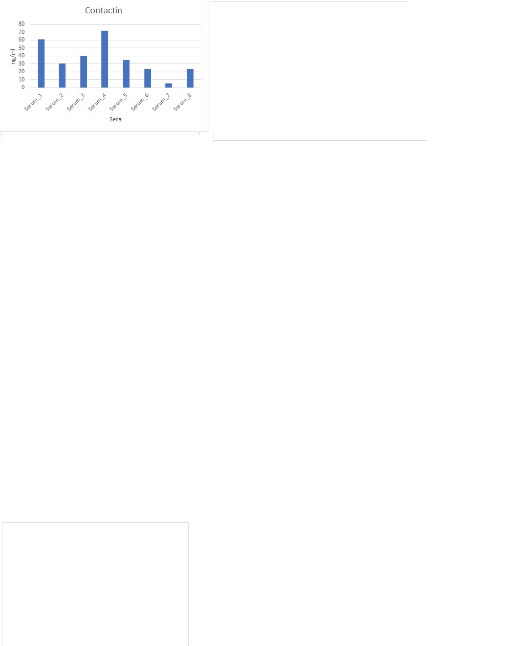 Human Contactin‑1 Antibody MAB9041