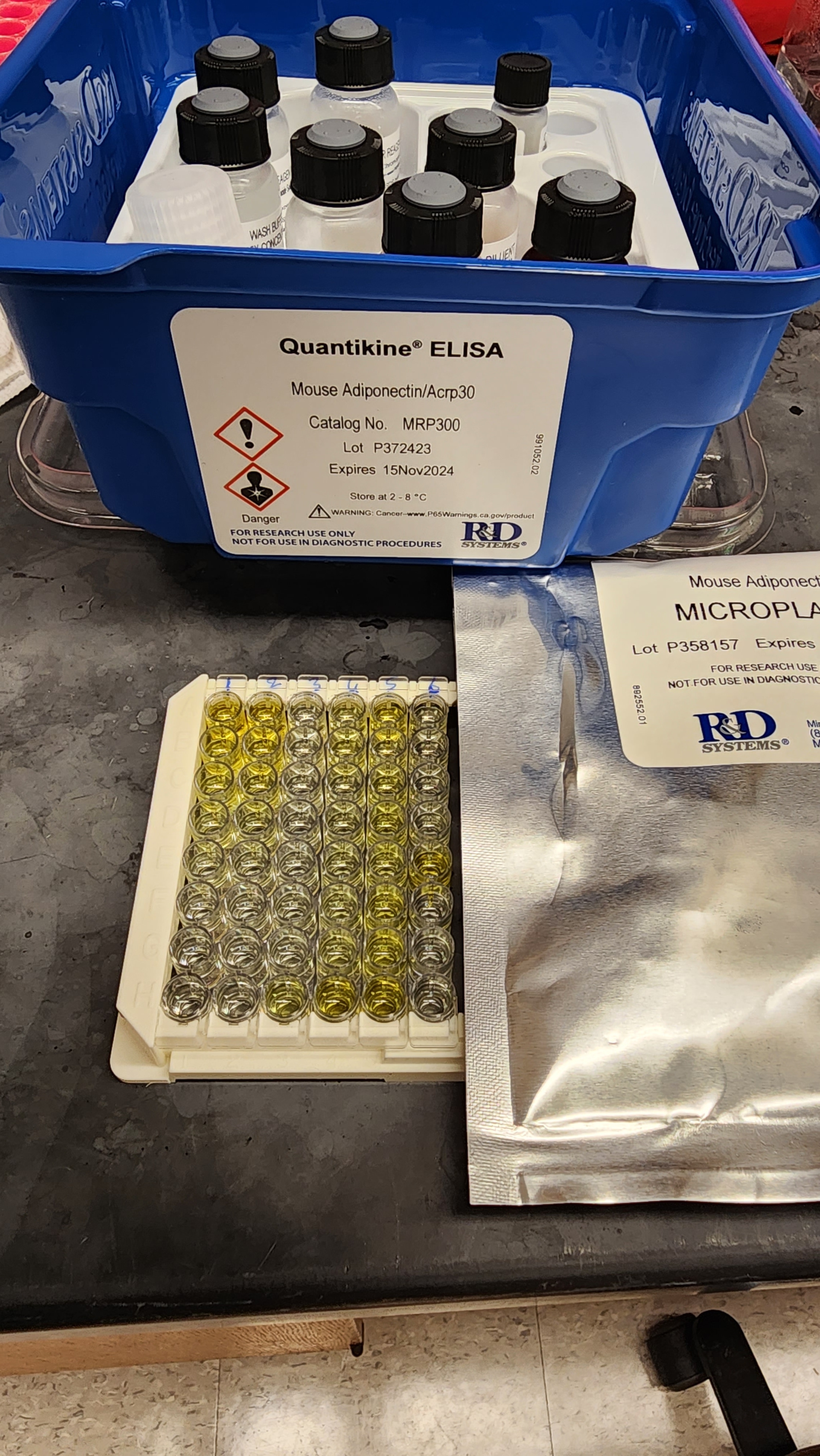 Mouse Adiponectin/Acrp30 Quantikine ELISA Kit MRP300