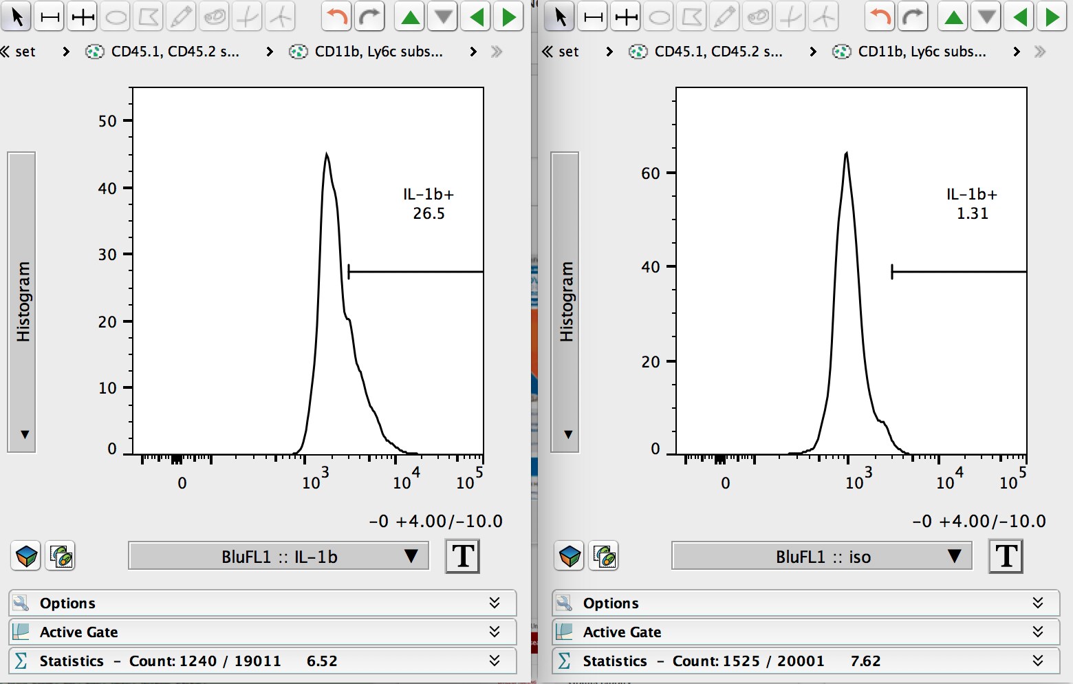 IL-1 beta/IL-1F2 Antibody - Azide and BSA Free NBP1-42767