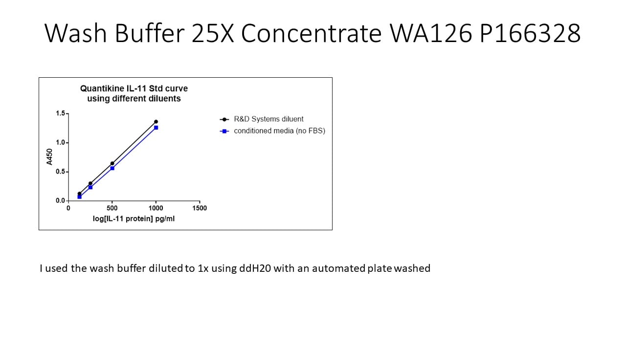 Wash Buffer Concentrate, 25X WA126