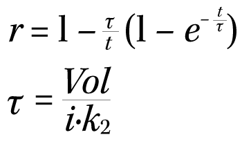 Calculating the Coupling Rate