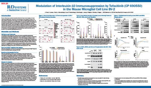 Modulation of Interleukin-10 Immunosuppression Poster Thumbnail
