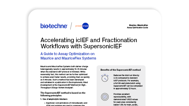 accelerating-icief-and-fractionation-workflows-with-supersonicief-guide-card