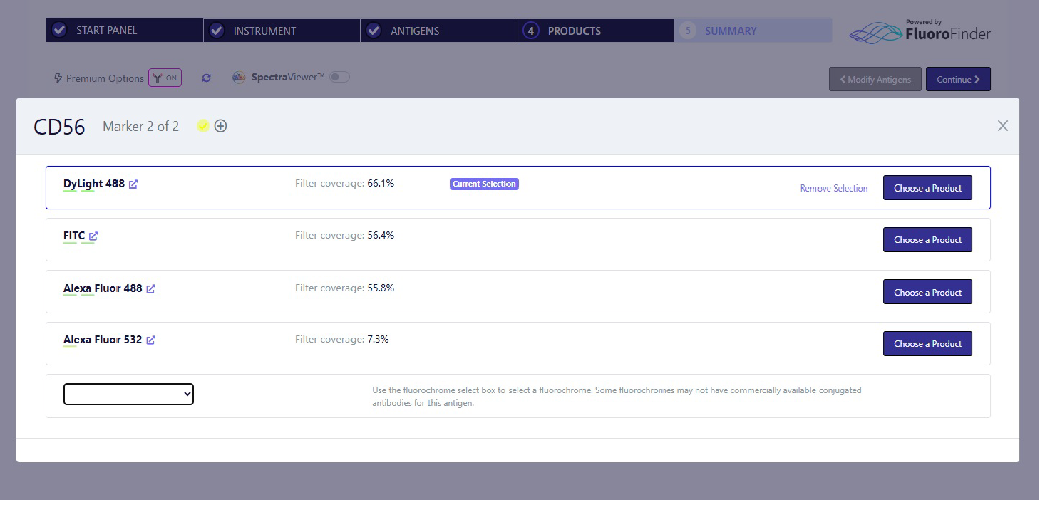 Flow Cytometry Panel Builder - fig4