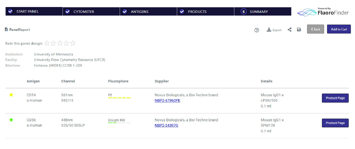 Flow Cytometry Panel Builder - fig5