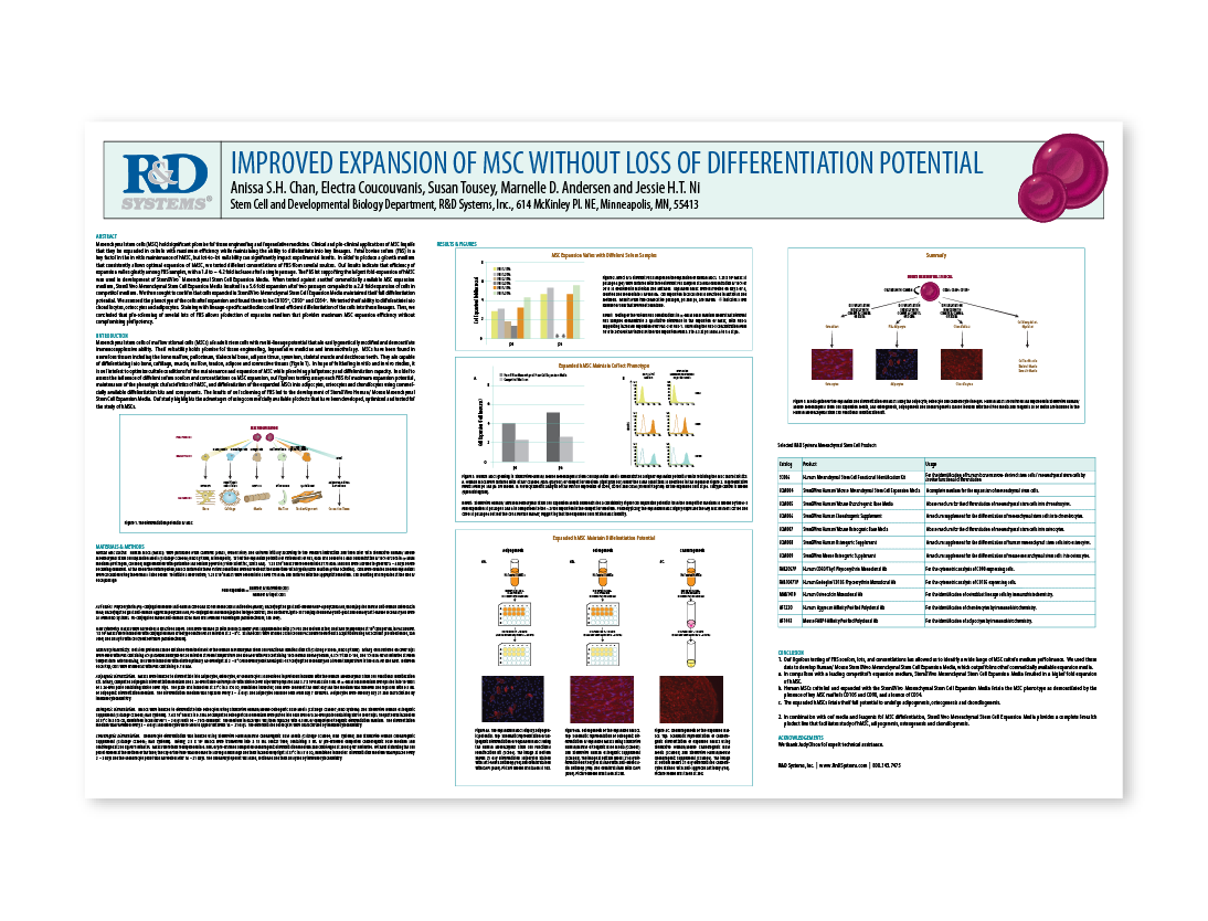 Improved Expansion of MSC Without Loss of Differentiation Potential thumb