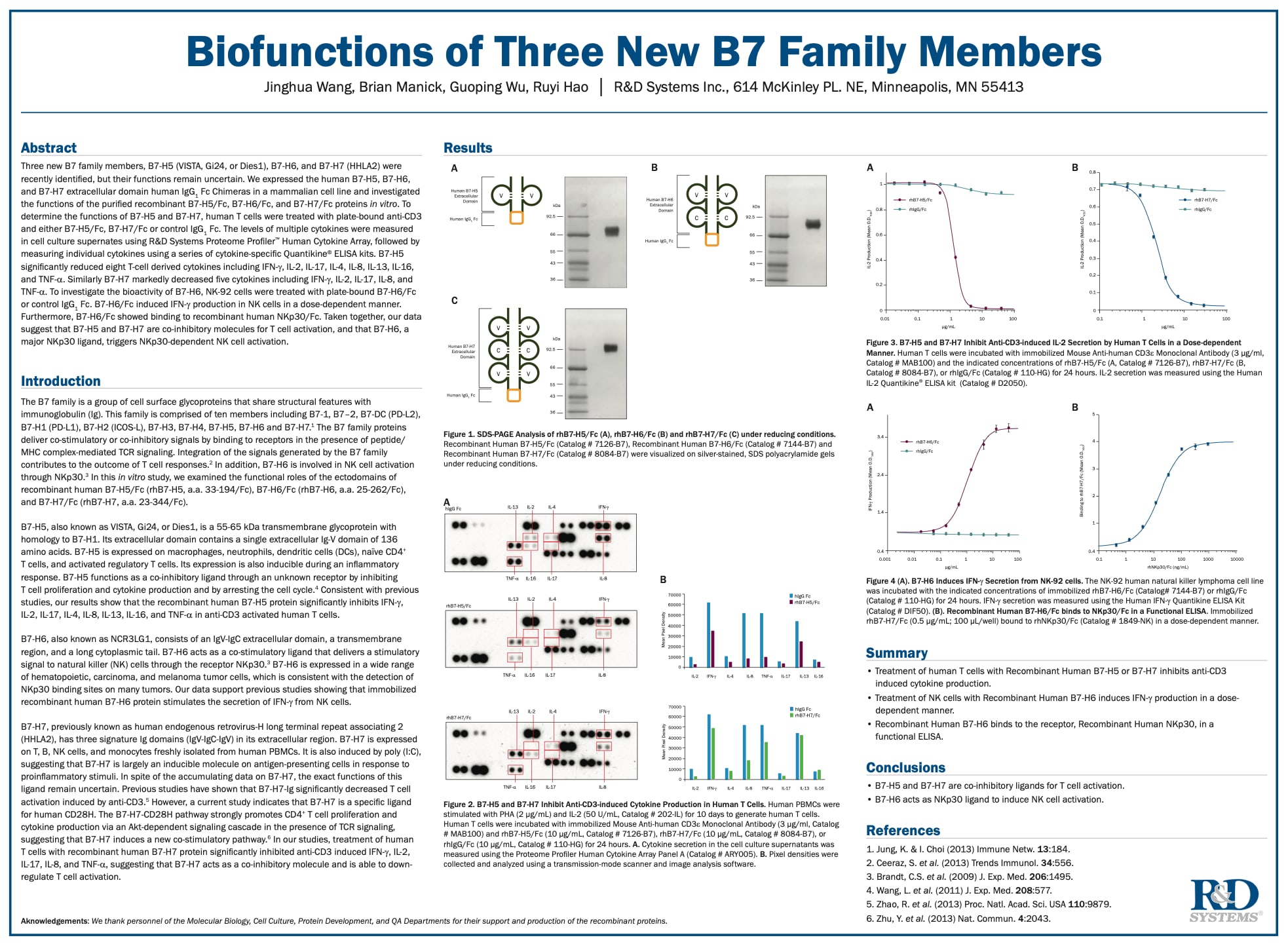 Biofunctions of three new b7 family members scientific poster 