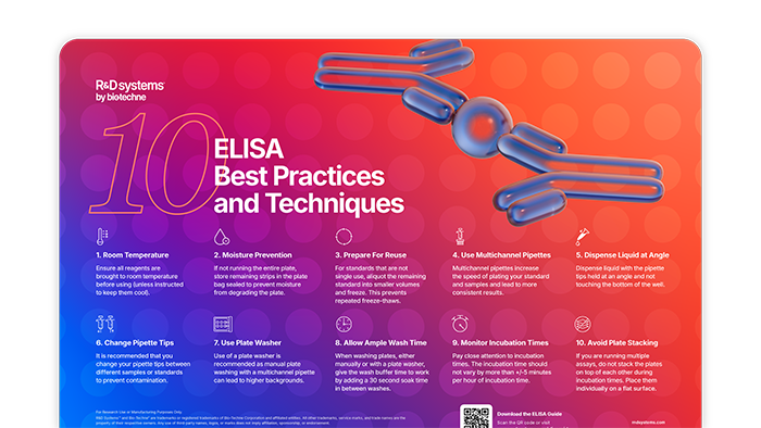 ELISA 10 Tips and Tricks Mini Poster Card