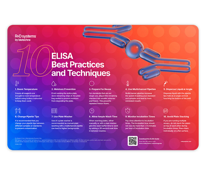 10 Best Elisa Tips and Tricks Poster.