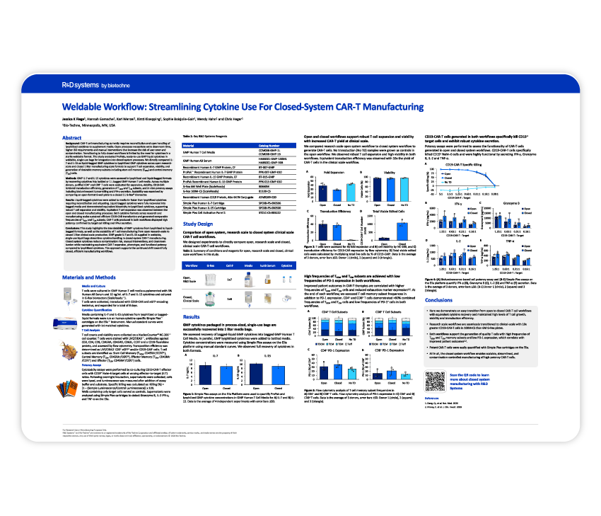 Closed-System CAR-T Manufacturing Poster Thumbnail