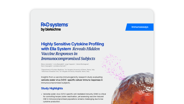 Highly Sensitive  Cytokine Profiling  Application Note Image